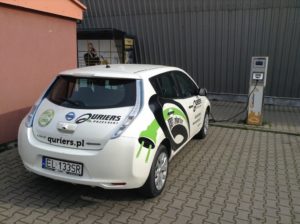 Lee más sobre el artículo Polonia planifica un millón de vehículos eléctricos en sus carreteras para 2025