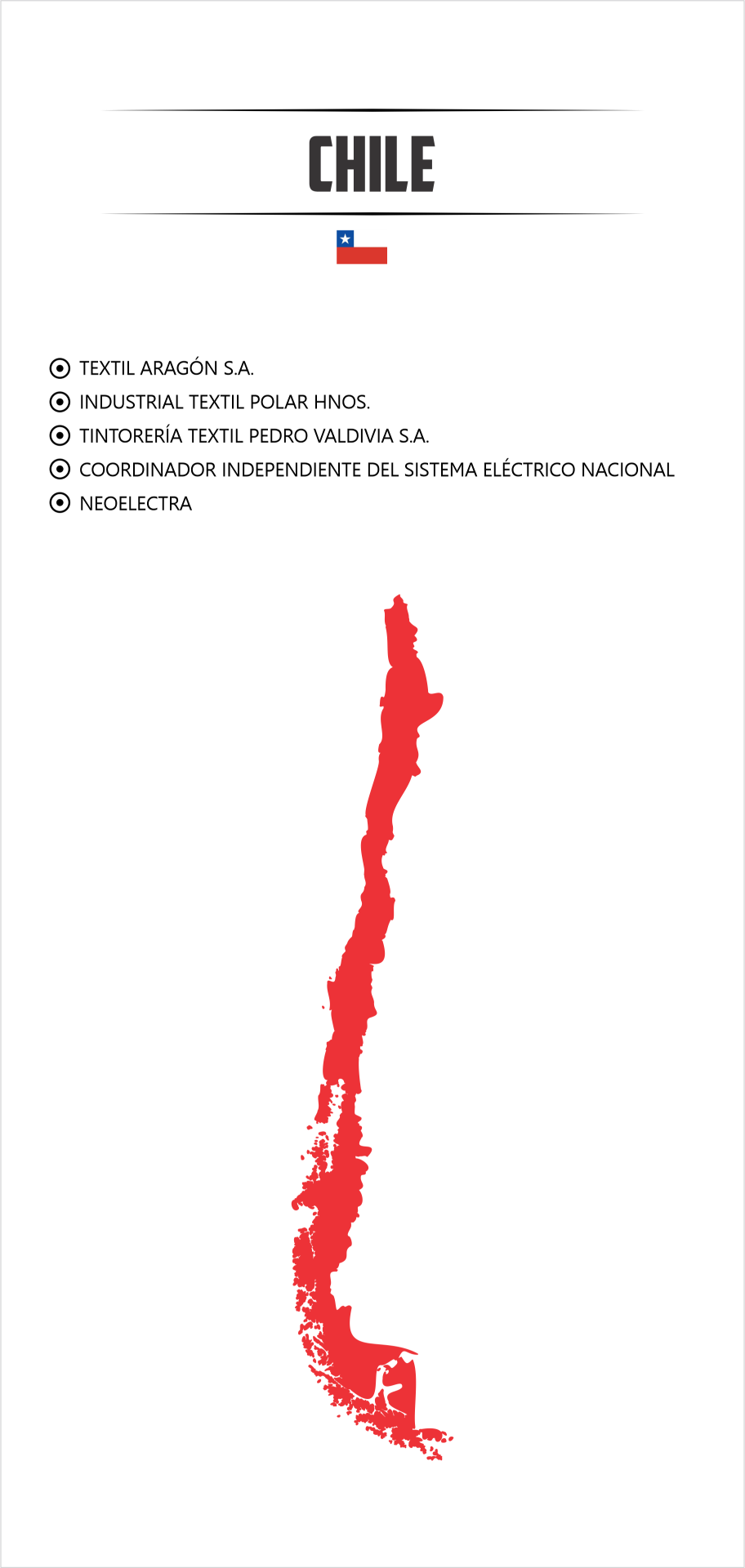 mapa chile2